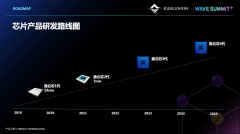 008年就起头利用GPU